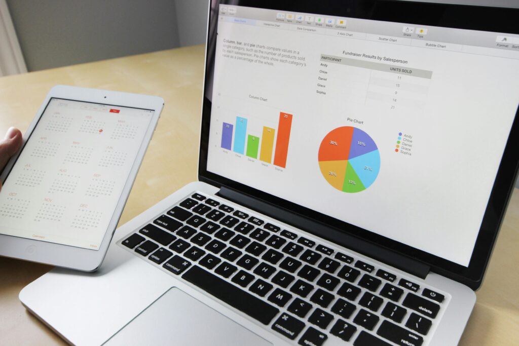 Financial statements and charts of the kind a surety reviews when underwriting surety bonds